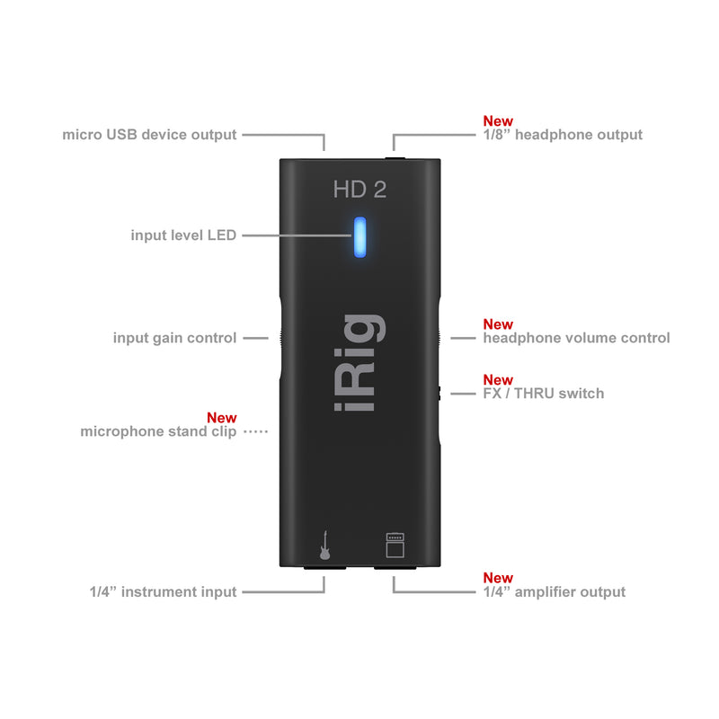 IK Multimedia iRig HD 2 Digital Guitar Interface for iPhone/iPad/Mac/Windows