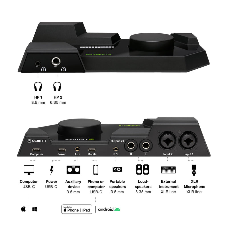 Lewitt Connect 6 DSP-Powered Dual USB-C Audio Interface
