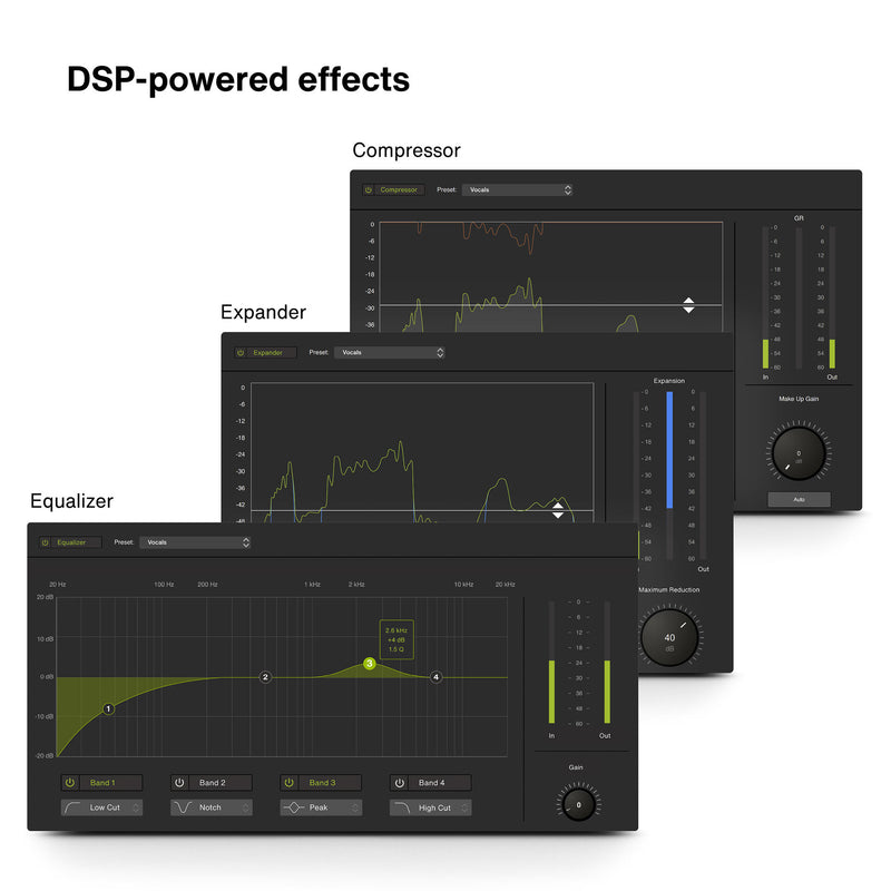 Lewitt Connect 6 DSP-Powered Dual USB-C Audio Interface