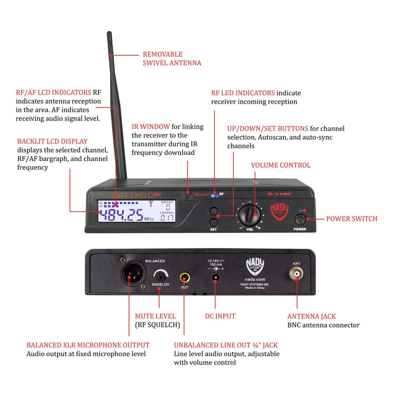 Nady U-1100 HM 100-Channel UHF Wireless Headset Microphone System