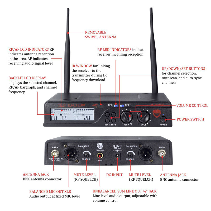 Nady U-2100 Dual Combo HT-LT 200-Channel UHF Wireless Handheld/Lavalier Microphone System
