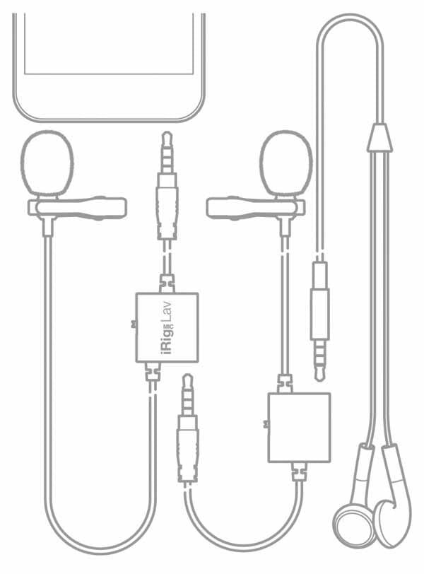 IK Multimedia iRig Mic Lav 2 Pack Lavalier Microphone for iPhone/iPad/Android
