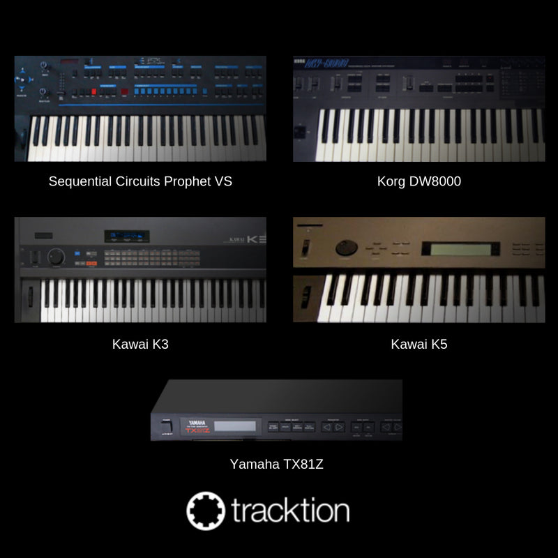 Tracktion RetroMod Digital 1 Five 80s Sampled Virtual instruments Plug-in